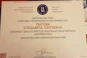 Диплом НИУ ВШЭ о Высшем образовании и квалификации Бакалавра