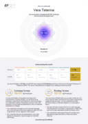 C2 EFSET Certificate