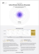 EF Standard English Test