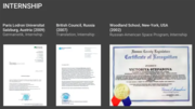 Сертификаты о прохождении зарубежных стажировок