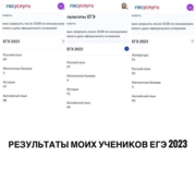 Результаты ЕГЭ 2023