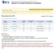 Результаты ЕГЭ по математике