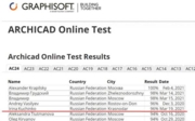 Результат онлайн теста от Графисофт на знание программы Архикад 24