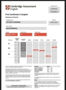 Cambridge assessment English 2021