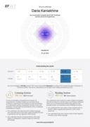 Сертификат об уровне языка