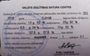 Сертификат о владении государственным языком Латвии - высшая категория (C1)