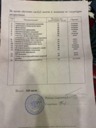 Приложение к диплому РГГУ