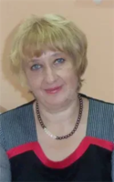 Cердюк Ирина Владиславовна