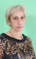 Цыганкова Людмила Леонидовна